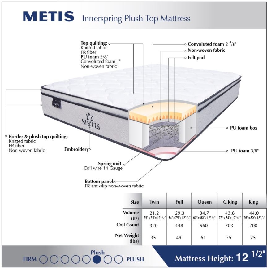 12" Metis Innerspring Plush Top Mattress